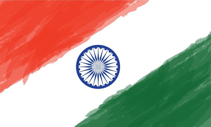 Indian Independence Day & Republic Day